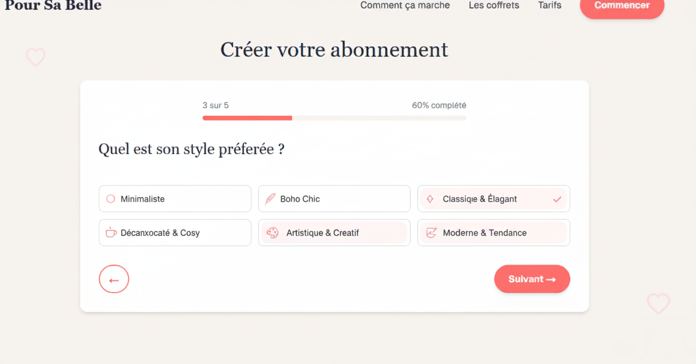 Exemple du questionnaire de style pour l'abonnement
